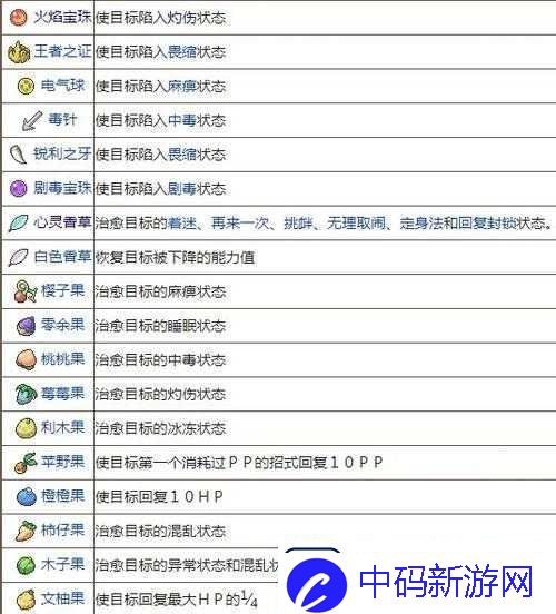 易荒野行动手游必备道具详解：常见道具介绍与攻略