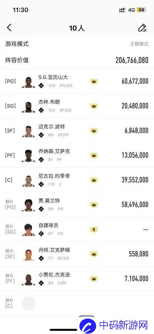 深入探索NBA