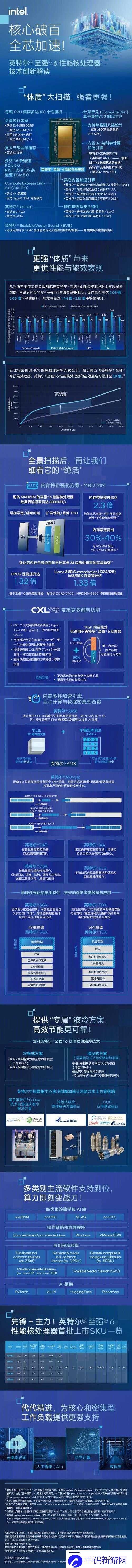 终焉誓约在线人数超负载应对方案