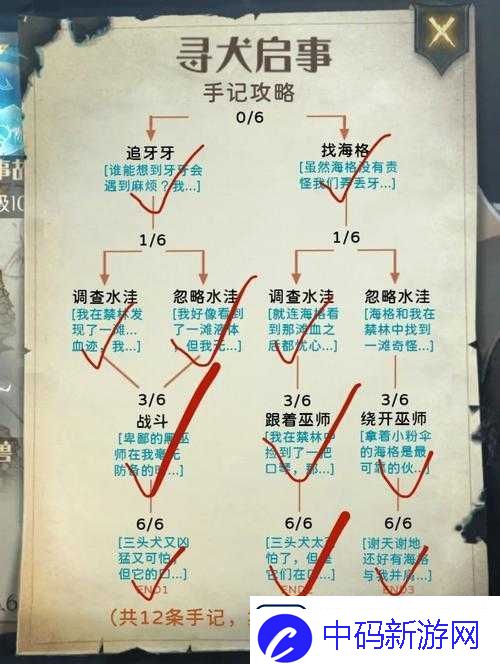 深入迷雾：哈利波特魔法觉醒禁林宫格地精攻略全解析