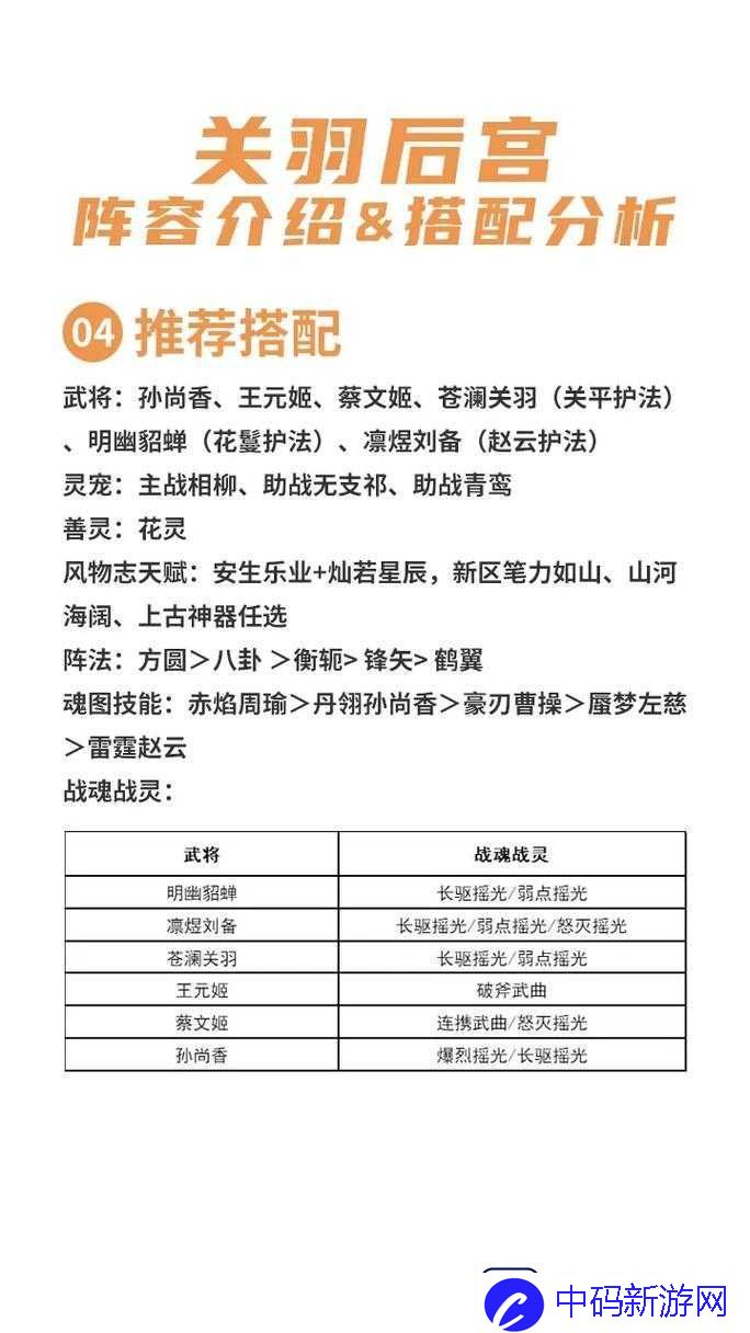 天神传微信小游戏豪华礼包码648元宝兑换码大全——开启你的游戏财富之旅