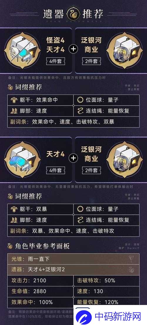 崩坏星穹铁道银狼全面解析：技能与角色定位详解