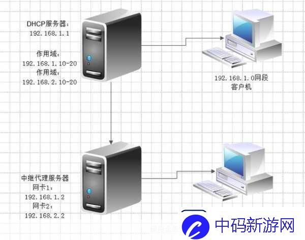 国产VPSWINDOWS精品-1.-轻松搭建高效国产VPS-Windows服务器体验