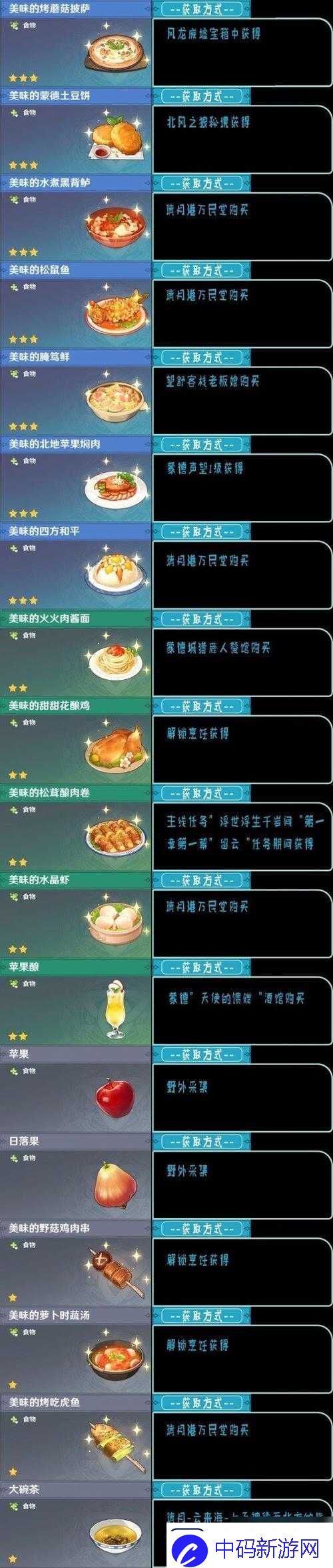 原神稻妻食谱全攻略-解锁美食之旅-尽享稻妻特色料理制作秘籍