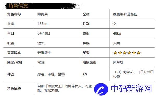 光隙解语维奥莱玩法分享