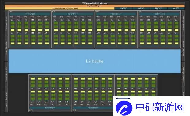 iGame-RTX-5080-Nepune-OC显卡评测：静音散热灯效三满分-DLSS4轻松几百帧