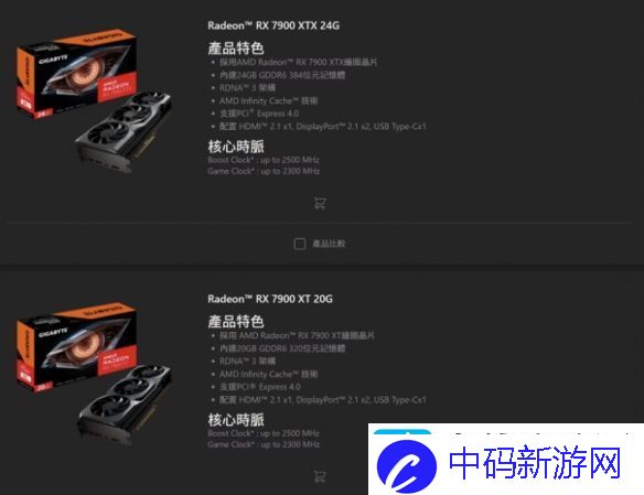 看得到但买不着！AMD