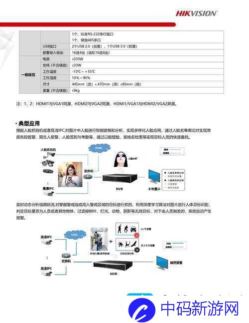 DH-NVR4116HS-HD高清络录像机功能详解与使用体验分享