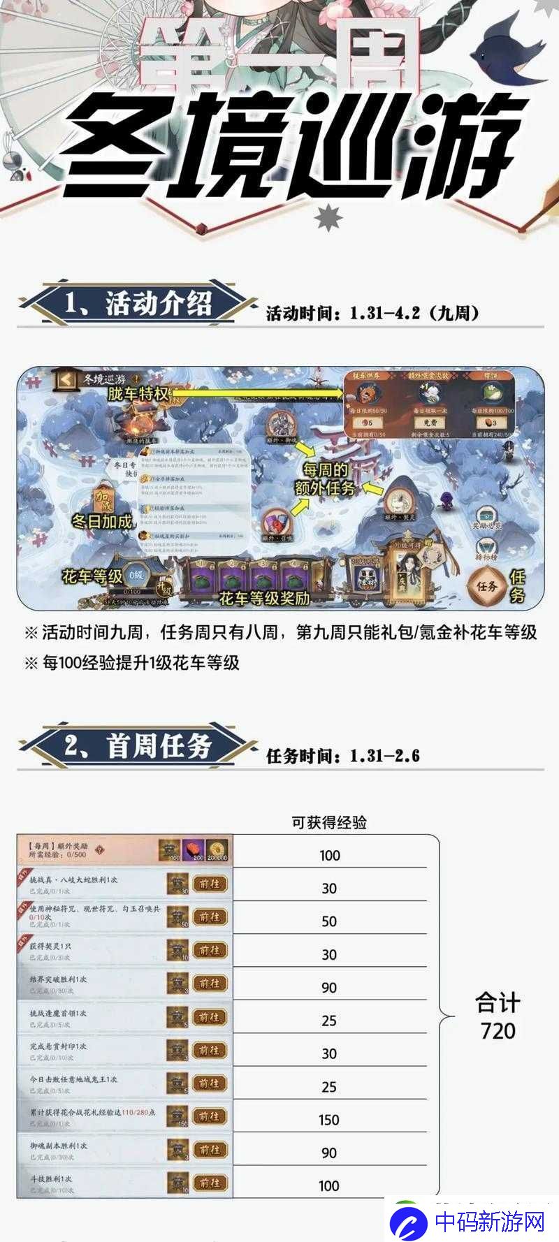 阴阳师12月23日更新后冬日祭活动怎么玩-全攻略带你揭秘！