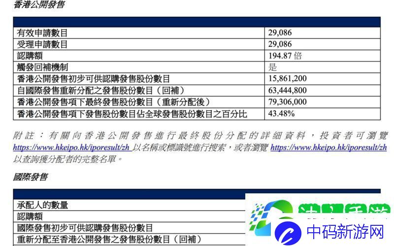 7x7x7x任意噪cjwic-网友：这究竟是什么新风潮