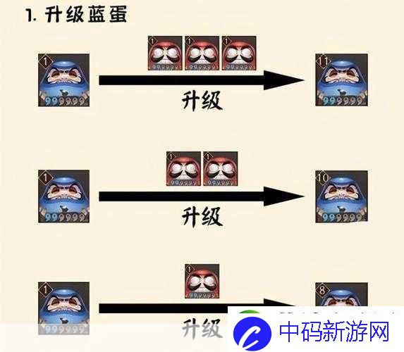 阴阳师新区极速育成解锁秘籍